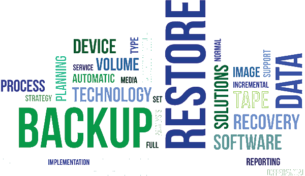 Backup and Recovery
